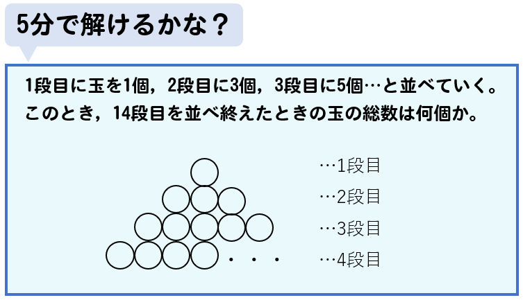 規則性の問題をゼロから 10点する教材 数スタlp