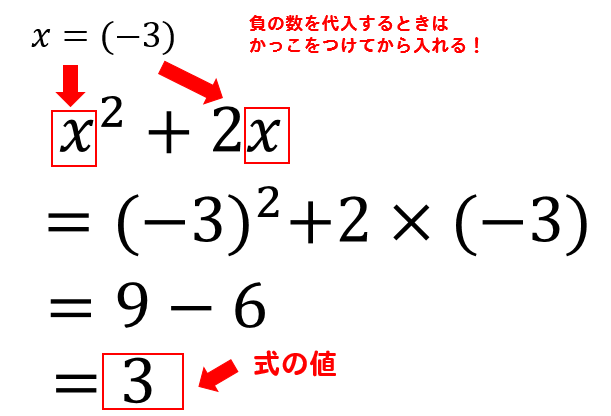 中１文字式 計算のやり方を１から丁寧に 数スタ