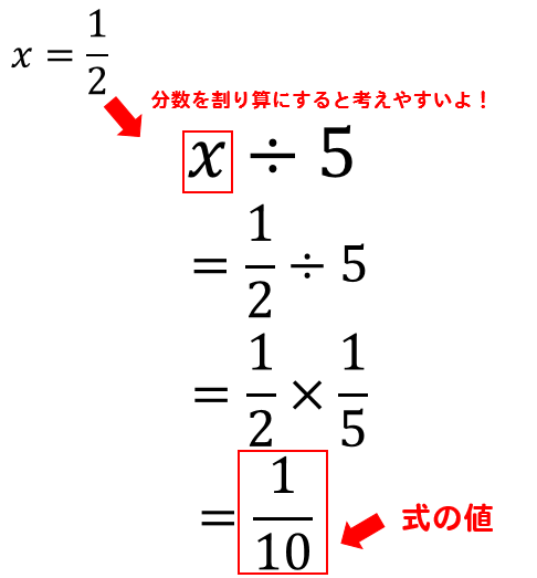 中１文字式 計算のやり方を１から丁寧に 数スタ