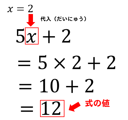 中１文字式 計算のやり方を１から丁寧に 数スタ