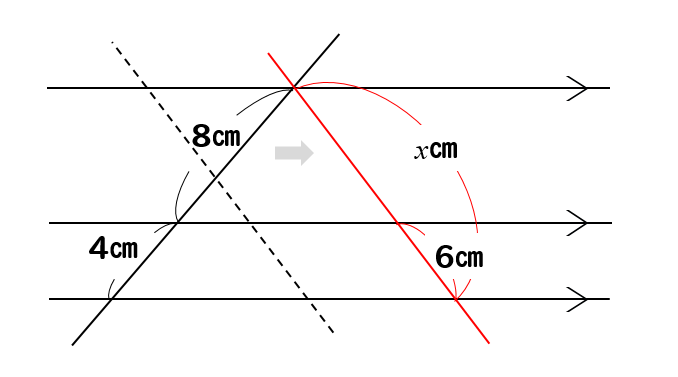 相似 平行線と比の利用 辺の長さを求める方法をまとめて問題解説 数スタ