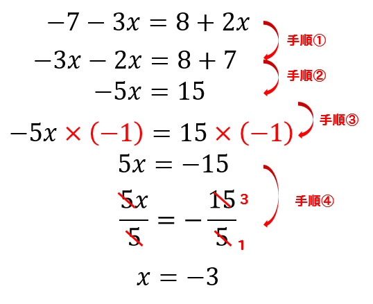 一次 方程式 の 解き方