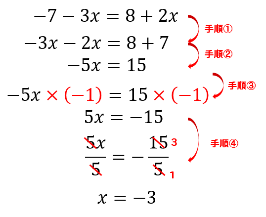 トップ100方程式中1