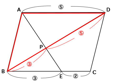 相似 平行四辺形と面積比の問題を徹底解説 数スタ