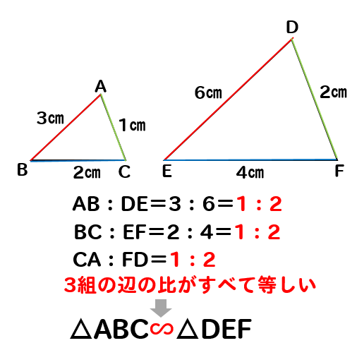 中3数学 相似な図形の見つけ方 相似条件とは 基本問題を使って解説 数スタ
