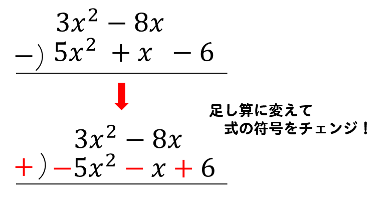 文字式の筆算のやり方を解説 多項式の加法 減法 数スタ