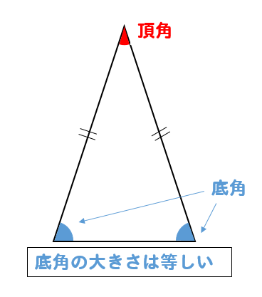二等辺三角形の角度の求め方を問題を使って徹底解説 数スタ