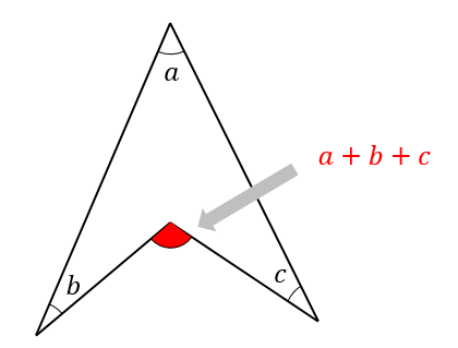 中2数学 ブーメラン型角度の求め方を解説 数スタ