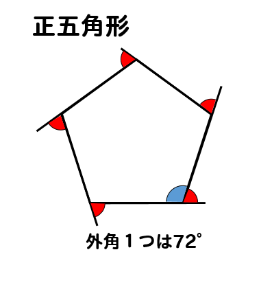 正多角形の1つの内角 外角を求める方法を問題解説 数スタ