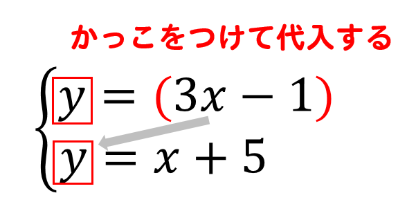 連立方程式 代入法の解き方をわかりやすく問題を使って徹底解説 数スタ