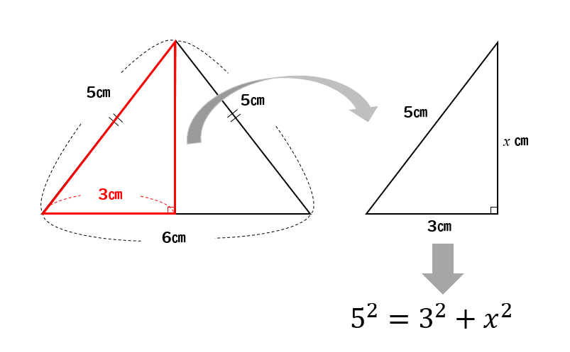 高さがわからない二等辺三角形の面積の求め方 三平方の定理を使えば