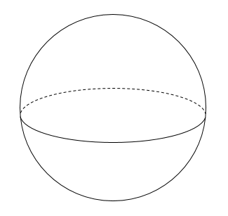 球の体積 表面積 公式の覚え方は語呂合わせで 問題を使って解説