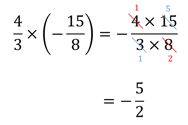 中1数学 正負の数 分数計算のやり方を問題解説 数スタ