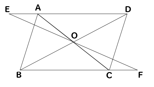 中学数学 平行四辺形の証明問題を徹底解説 数スタ