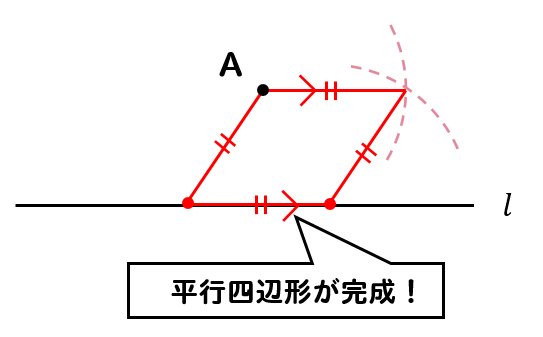 数学a作図 コンパスを使って平行線を作図する方法とは 数スタ