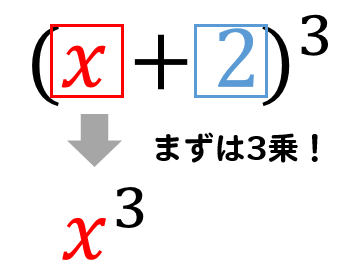 三乗の展開公式 A B 3乗の計算方法は 問題を使って解説 数スタ