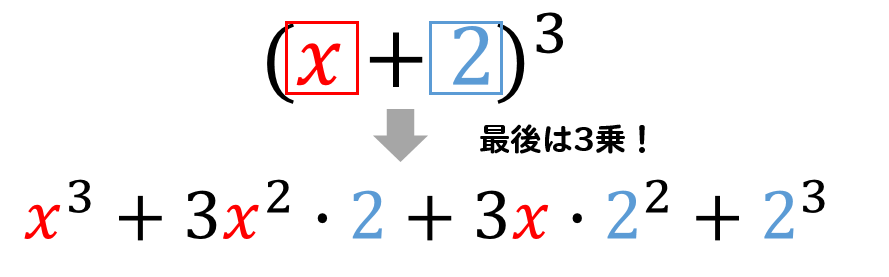 三乗の展開公式 A B 3乗の計算方法は 問題を使って解説 数スタ