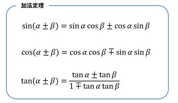tan(90°−θ)の覚え方｜看護受験の必須 数学の公式を確認テスト : vol37