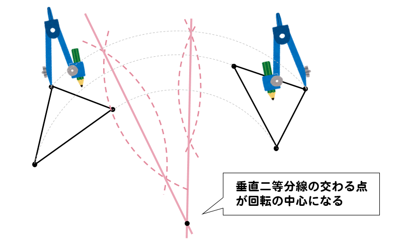 作図 回転移動の中心を求める方法とは 作図の方法を解説 数スタ