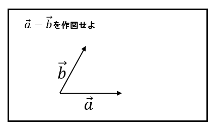 ベクトル 引き算の作図がわからない 基礎から解説するぞ 数スタ