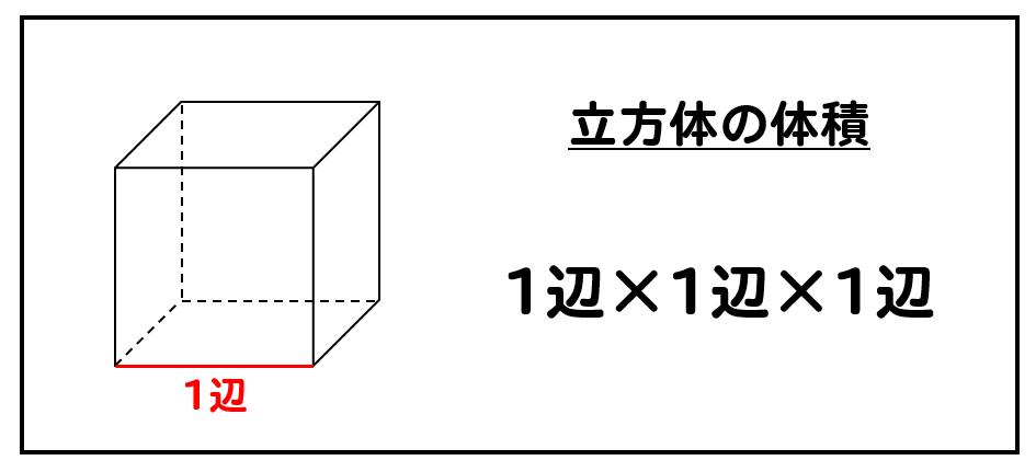 立方体の体積 小学生はどうやって問題解く 計算のやり方を解説