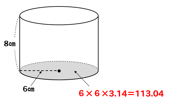 算数 円柱の体積の求め方 公式で確認 小学生向け 数スタ