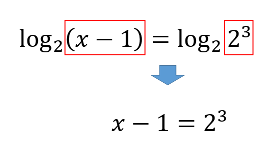 Log方程式 問題の解き方まとめ 真数条件や変形をマスターせよ 数スタ