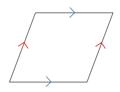 平行四辺形とひし形の違いってなに それぞれの特徴を比較 数スタ