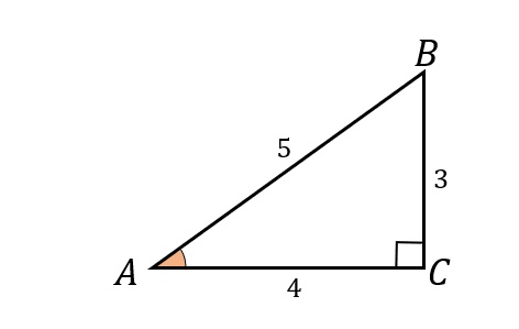 三角比の値の求め方 数学苦手な人に向けて基本をイチから解説していくぞ 数スタ