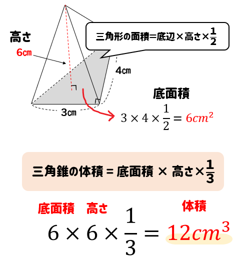 三角錐 体積