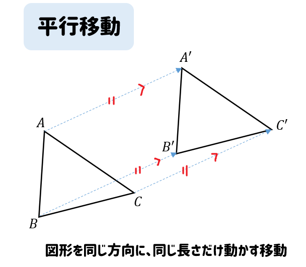 中学数学 図形の平行移動はどんな特徴 作図のやり方は 数スタ