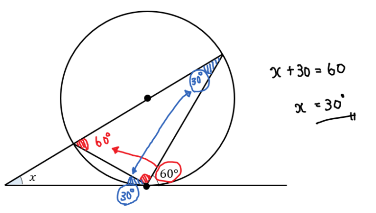 【接線と弦のつくる角の定理】問題の解き方、証明をサクッと解説！ 数スタ