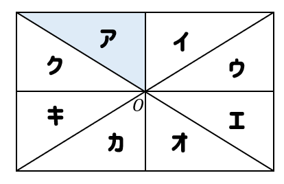 回転移動の作図 書き方は どんな特徴があるのか確認しておこう 数スタ