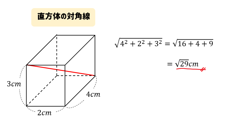 直方体 立方体の対角線の長さは公式でラクラク計算できるぞ 数スタ