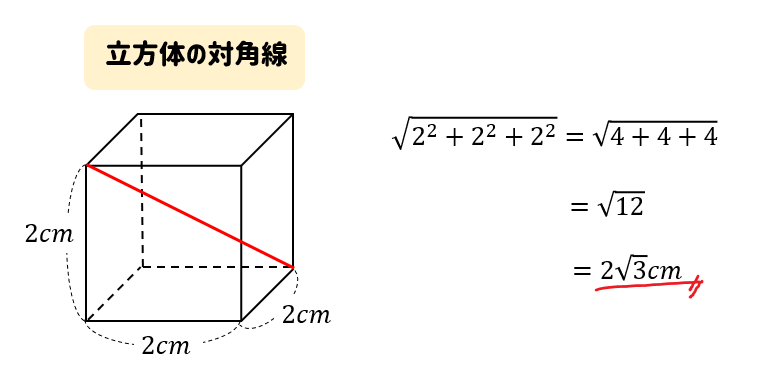 直方体 立方体の対角線の長さは公式でラクラク計算できるぞ 数スタ