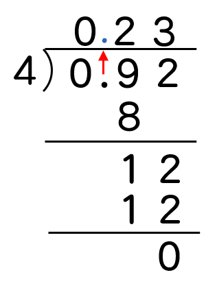 小数点の割り算 筆算のやり方は あまりが出る場合などもイチから解説 数スタ