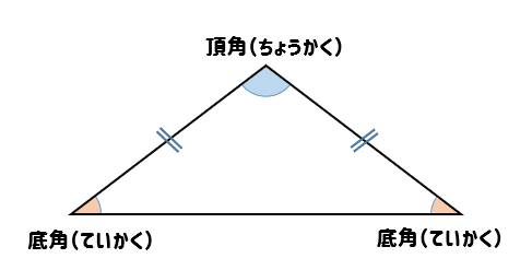 二等辺三角形の定義と性質をサクッと確認しておこう！