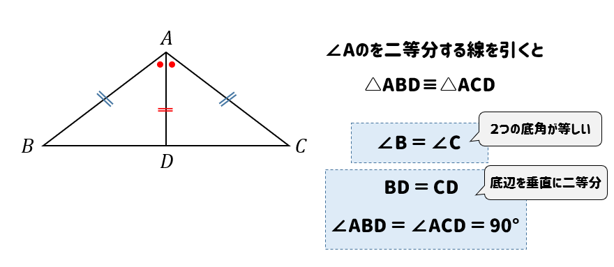 二等辺三角形の定義と性質をサクッと確認しておこう 数スタ