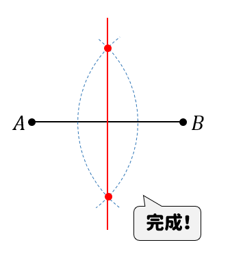 【作図】垂直二等分線のやり方は？どんな問題で使えるのか解説！