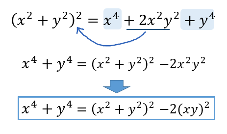 対称式の変形まとめ！基本公式を覚えてサクサク計算しよう！ | 数スタ