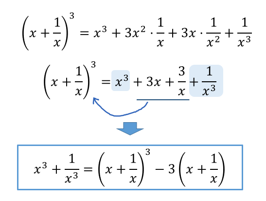 対称式の変形まとめ！基本公式を覚えてサクサク計算しよう！ | 数スタ