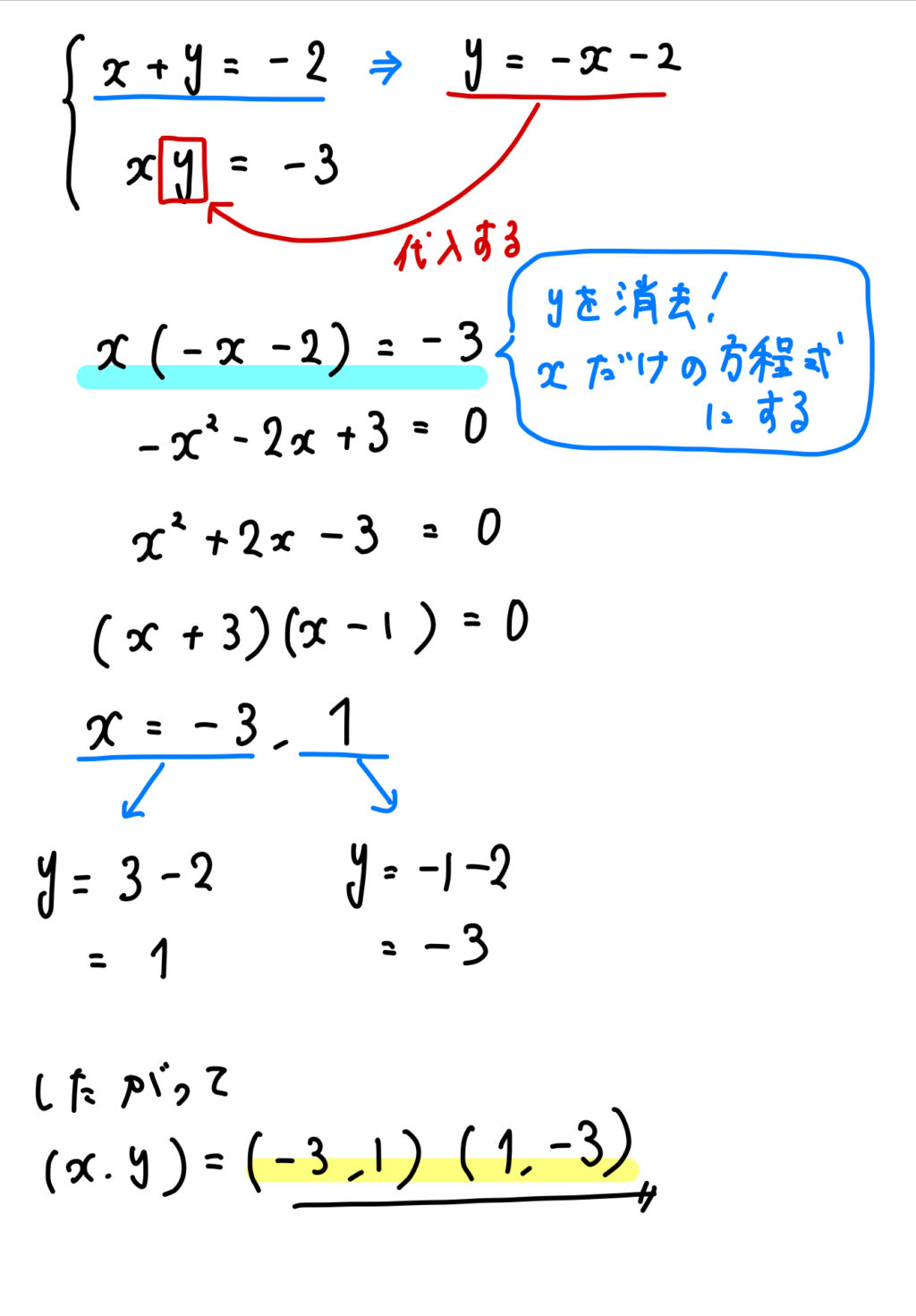 方程式 解き方 連立