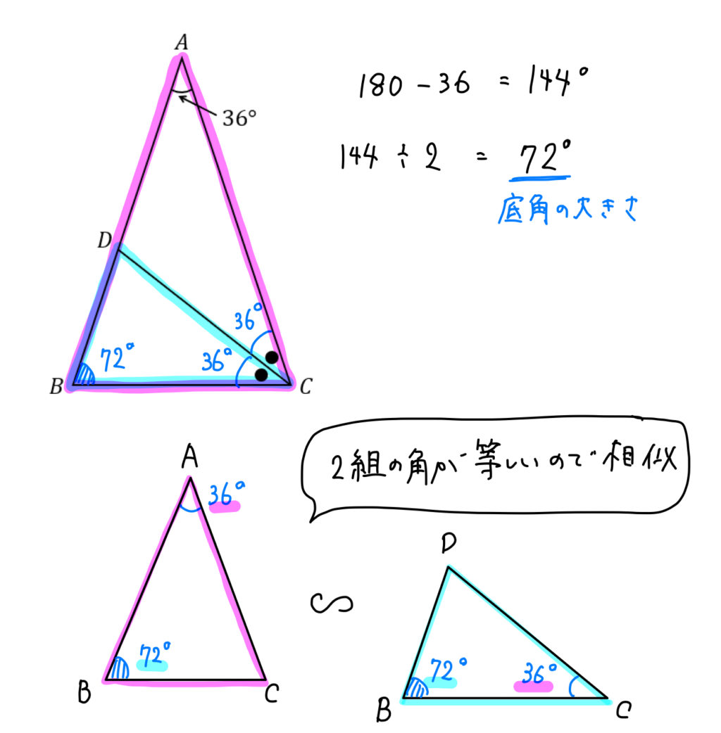 数学 36 の三角比 二等辺三角形を用いて求める方法は 数スタ