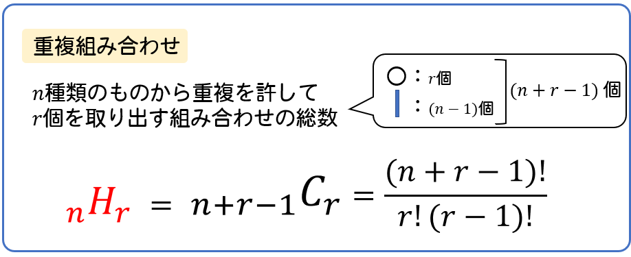 重複を許す組み合わせ Hを使った公式 仕切りを使った考え方を解説 数スタ