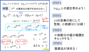 常用対数を使って最高位の数を求める方法をイチから! | 数スタ